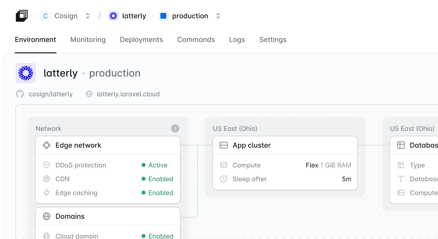 Laravel Cloud dashboard preview