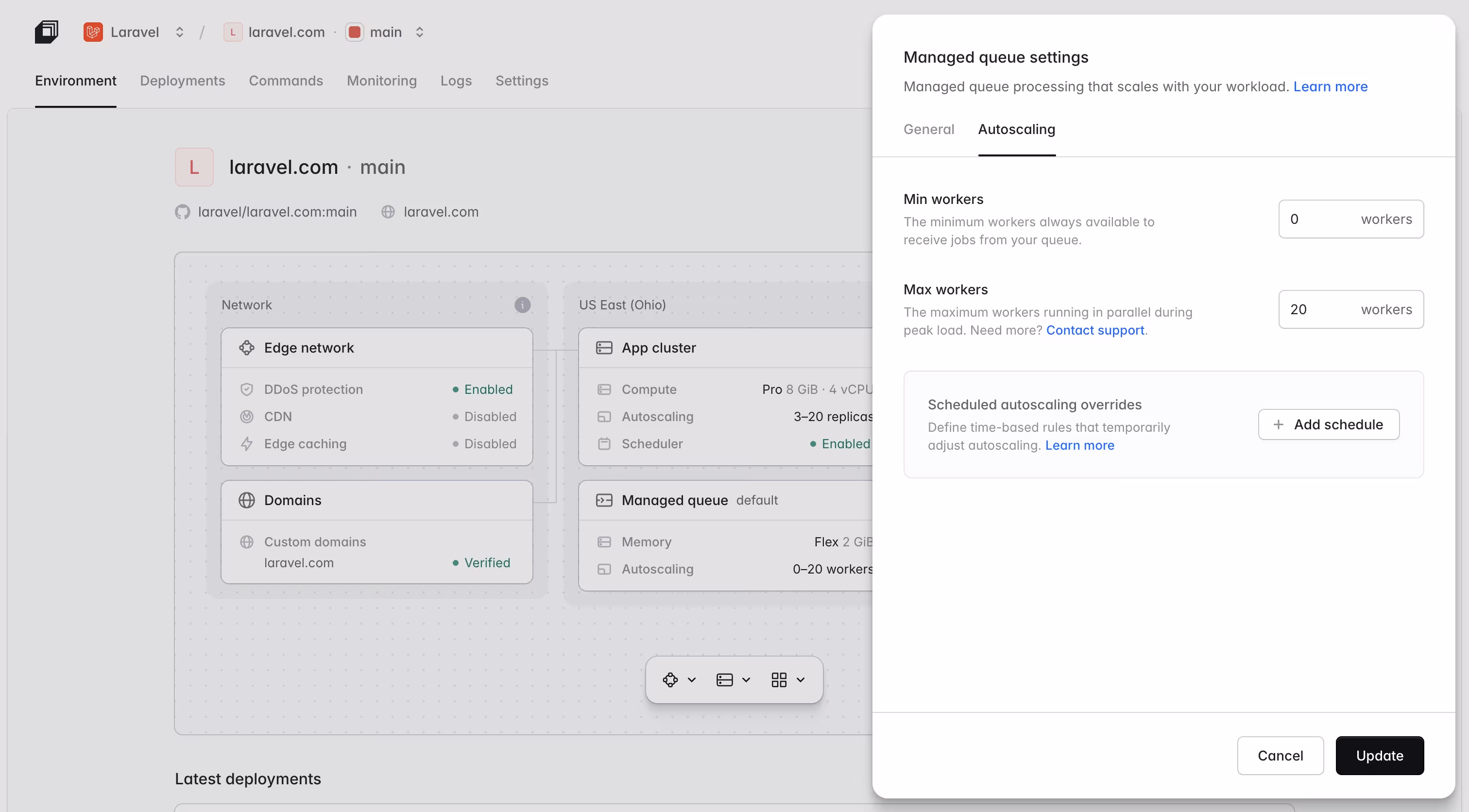 A managed queue automatically scaling workers up and down with the size of the backlog